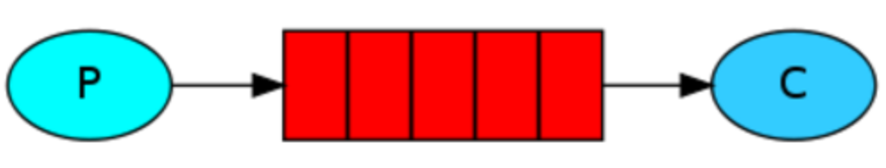 1621079856219