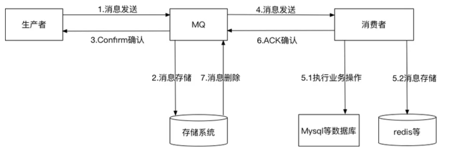 image-20210518203755060