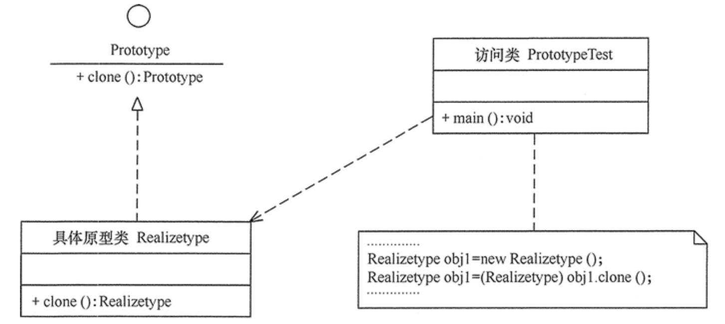 image-20210609194926785