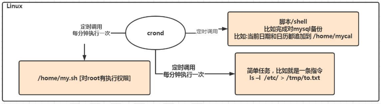 image-20210816155429221
