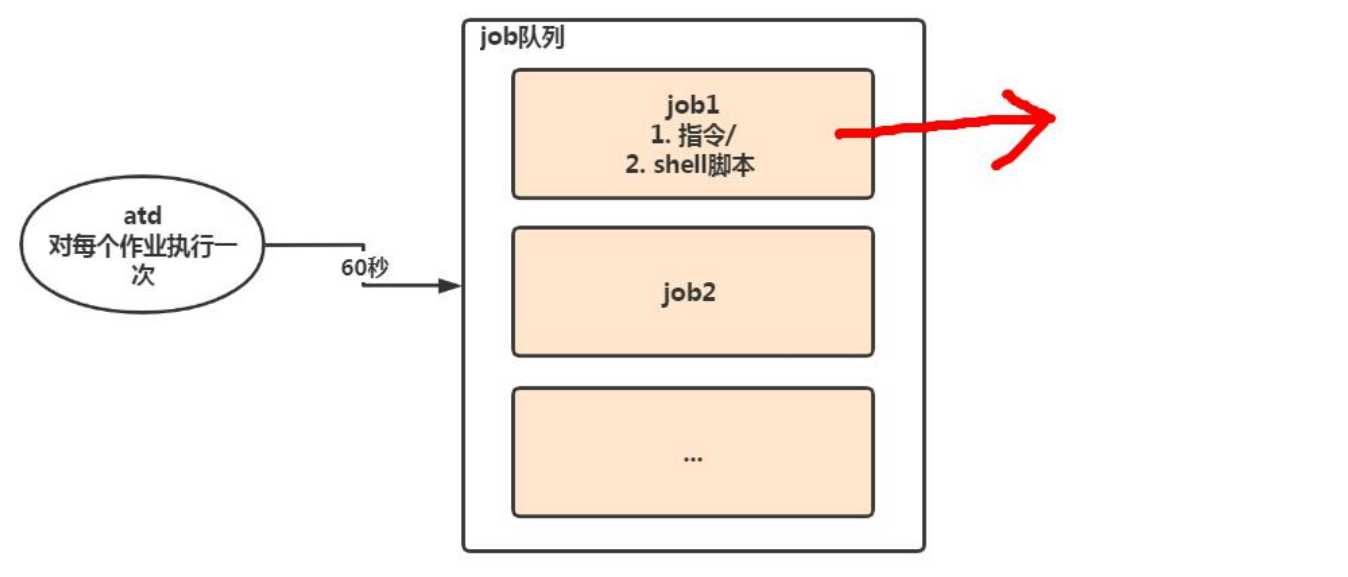 image-20210816163910050