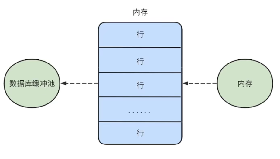 image-20220325104247259