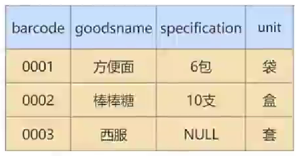 1650805753566