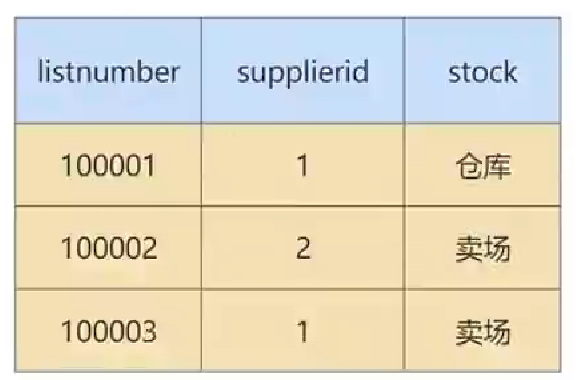 1650806746558