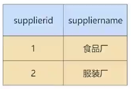 1650806805409