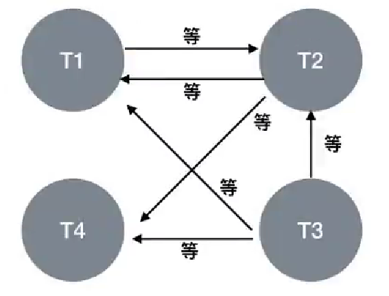 1651374907315