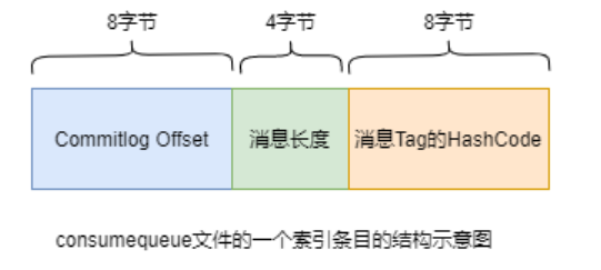 1652082585829
