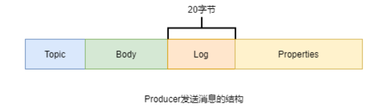 1652235792416