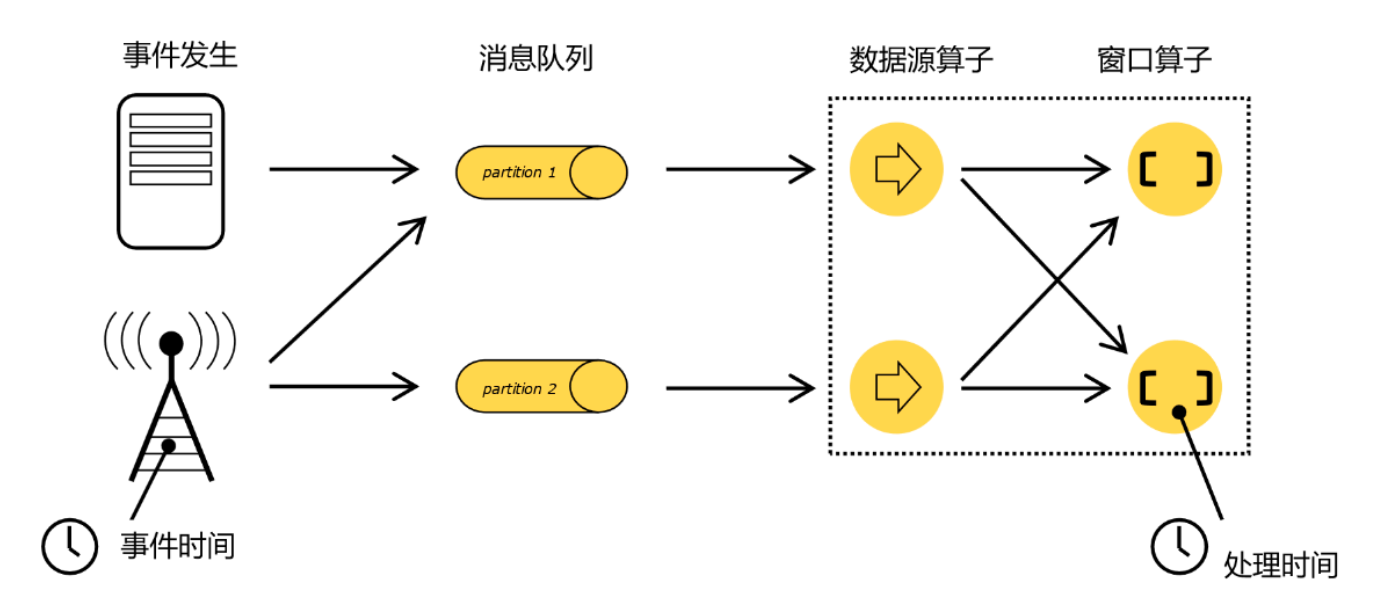 image-20220905155023855