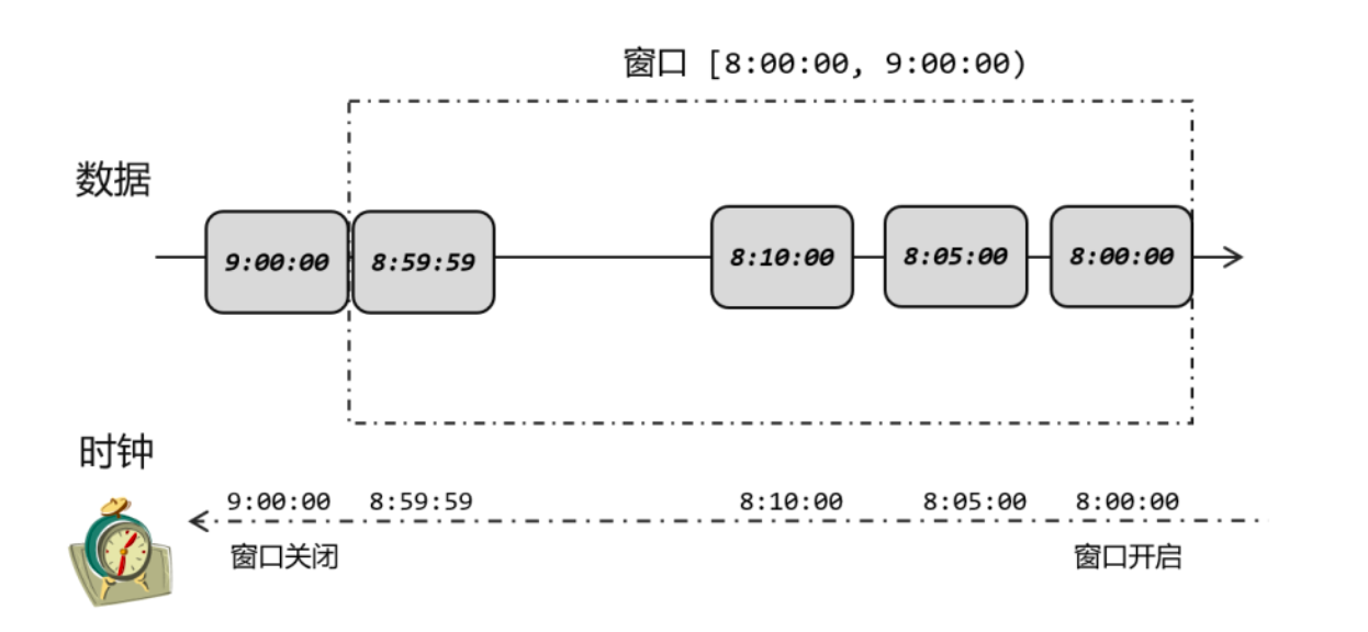 image-20220905173401186