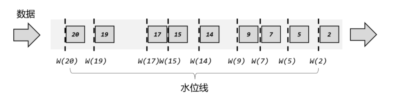 image-20220905211612591