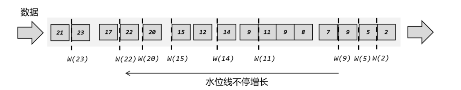 image-20220905212058916