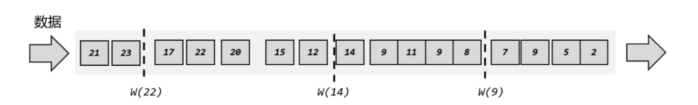 image-20220905212128697