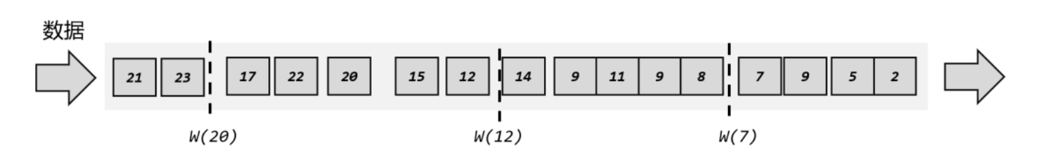 image-20220905212635866