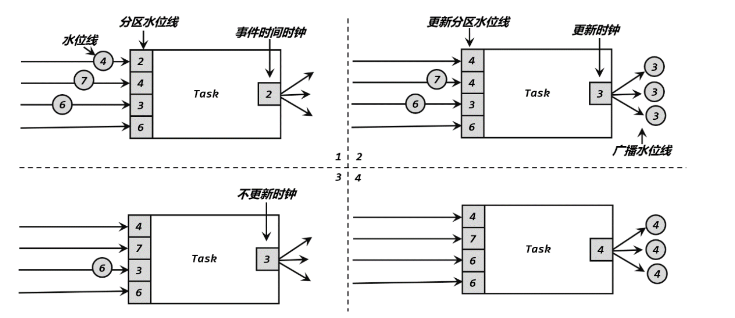 image-20220906205626088