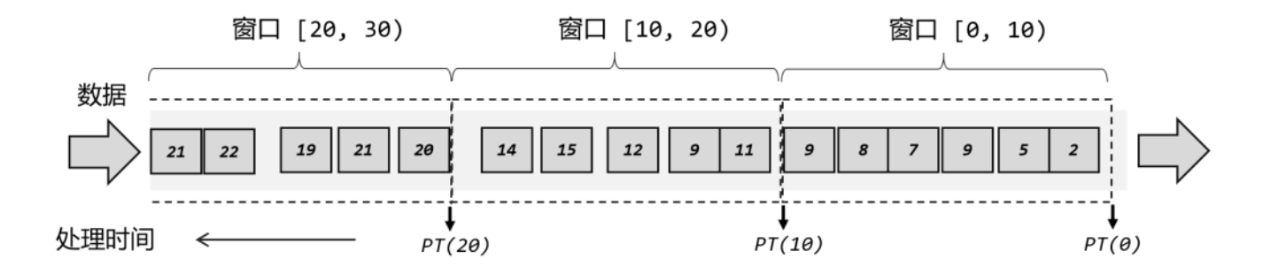 image-20220906211331033