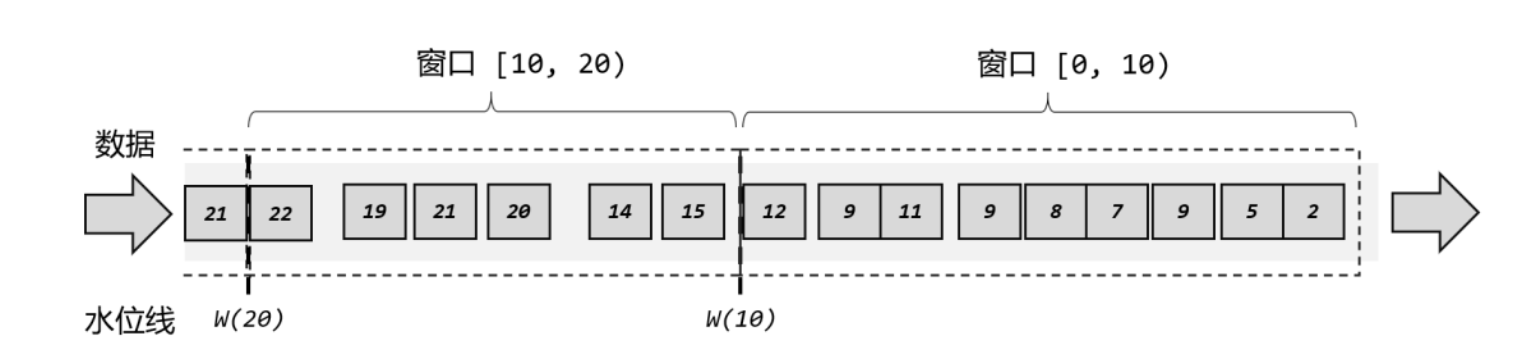 image-20220906211459166