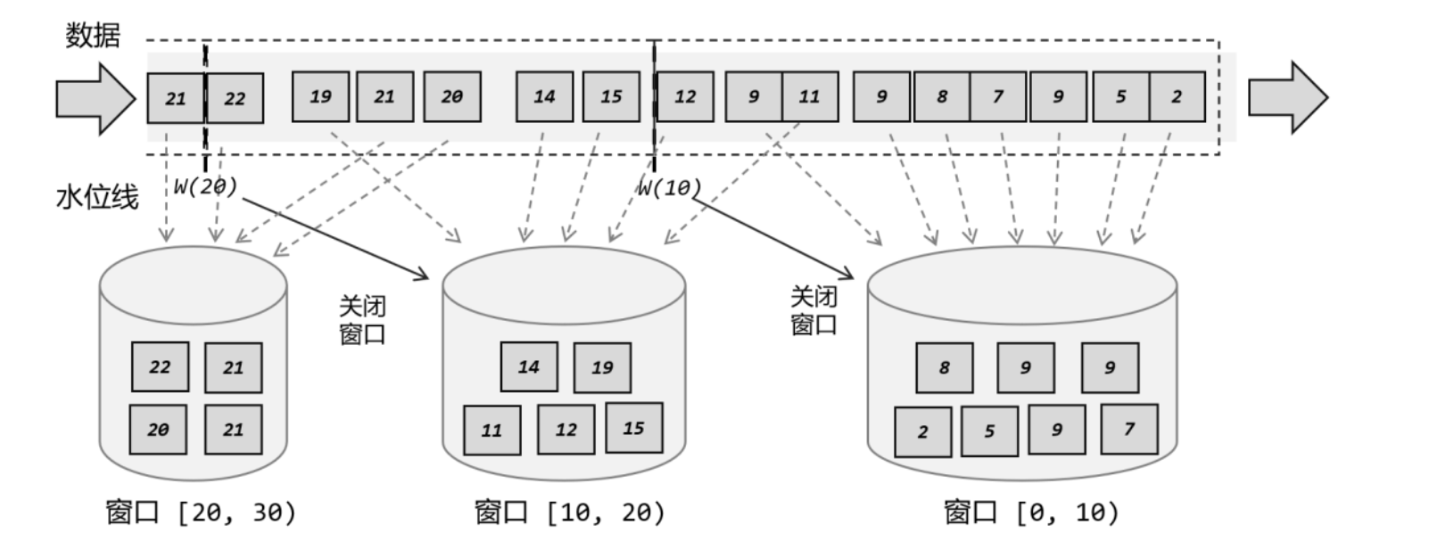 image-20220906211733084