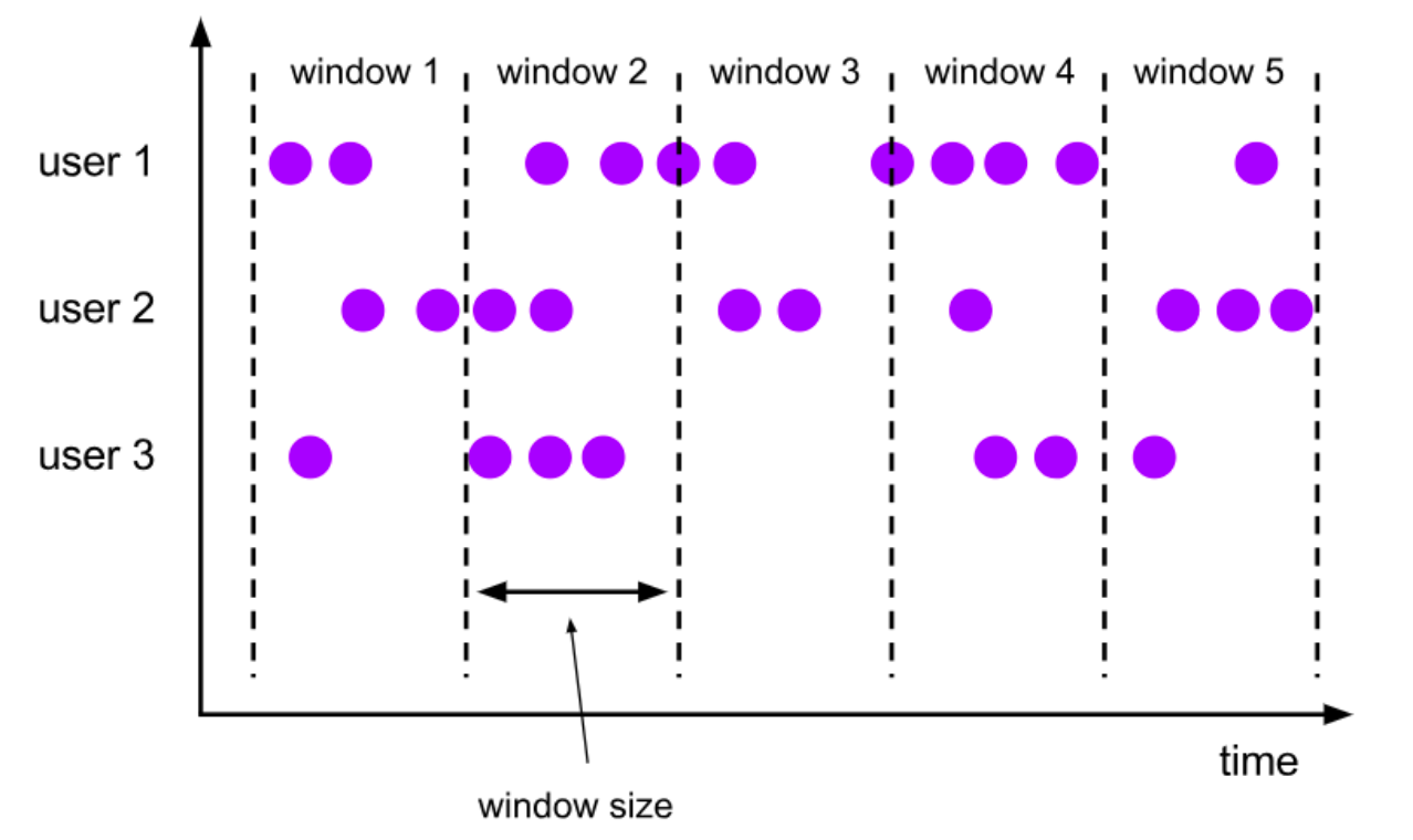 image-20220906213713202