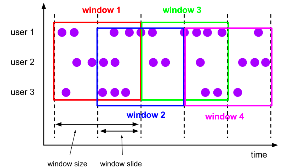 image-20220906214241921