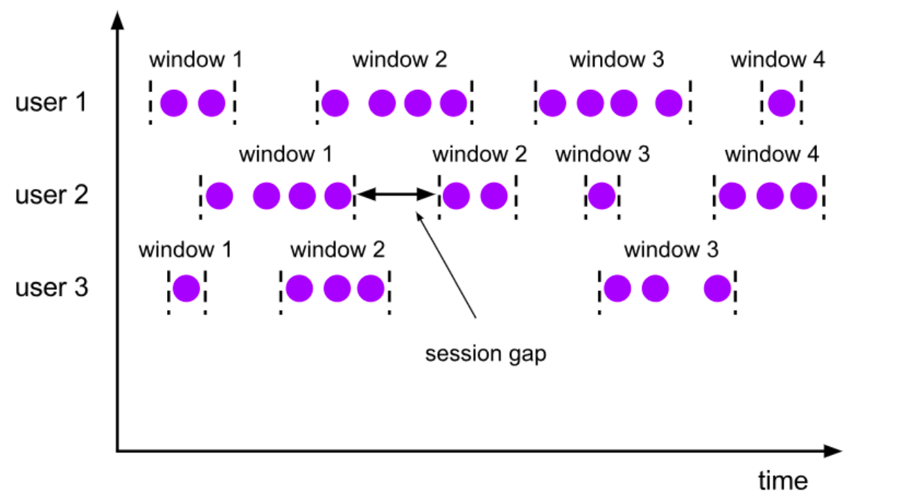 image-20220906215004231