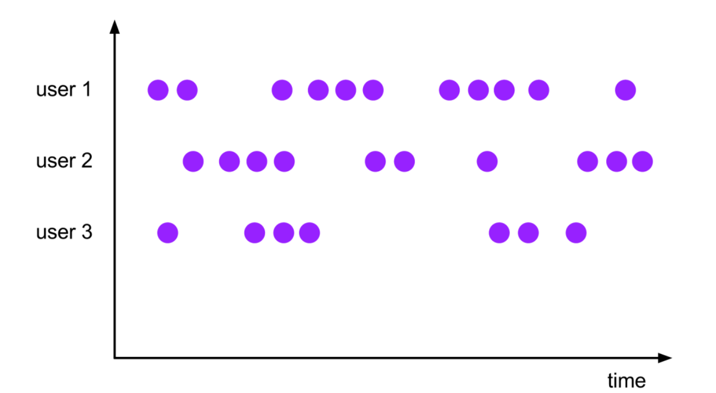 image-20220906215131893