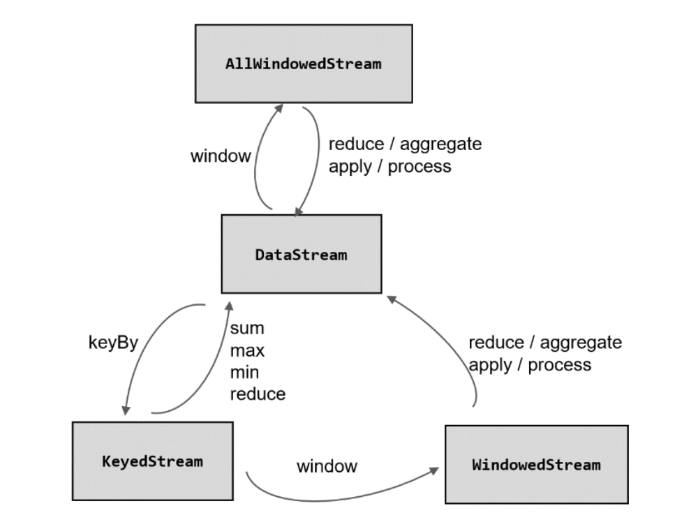 image-20220914212521239
