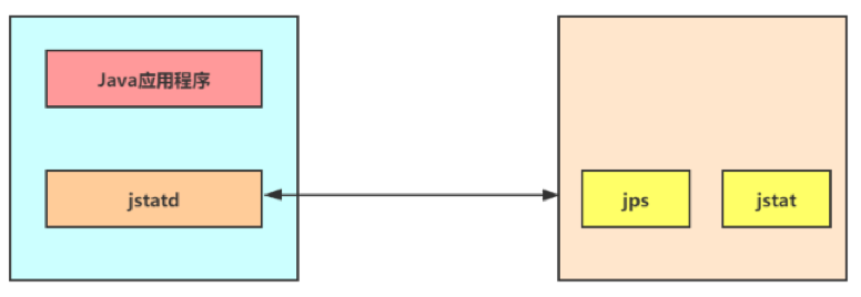 image-20240303153523066