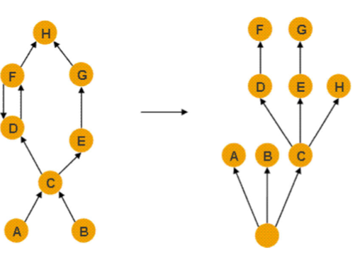 image-20240317125631926