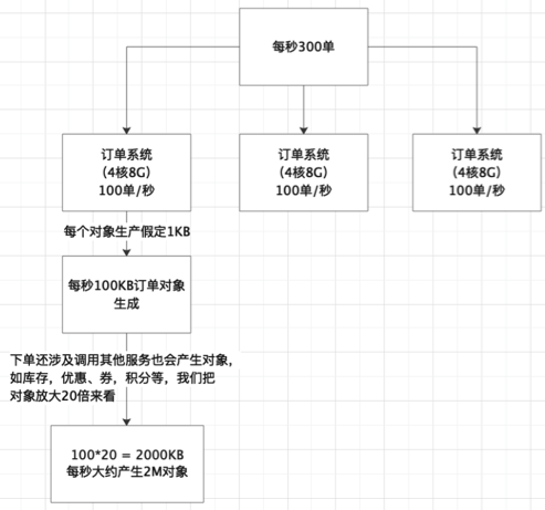 image-20240323135956627