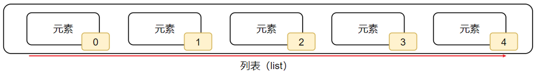 image-20240324140131186