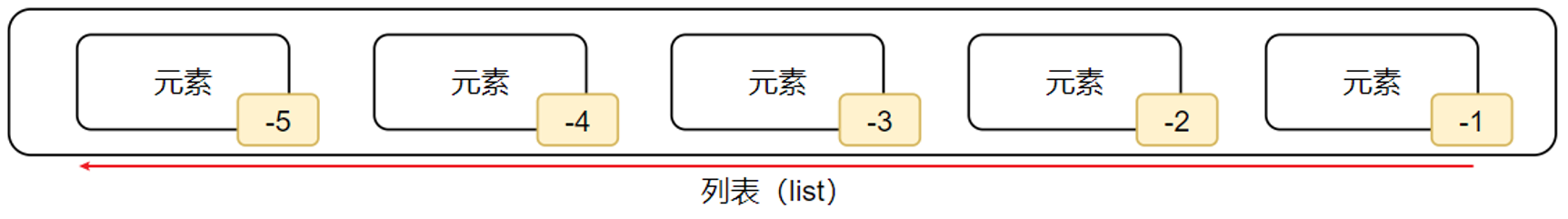 image-20240324140215772
