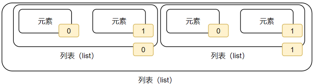 image-20240324140251913