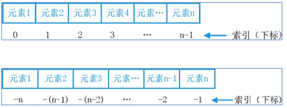image-20240324144745168