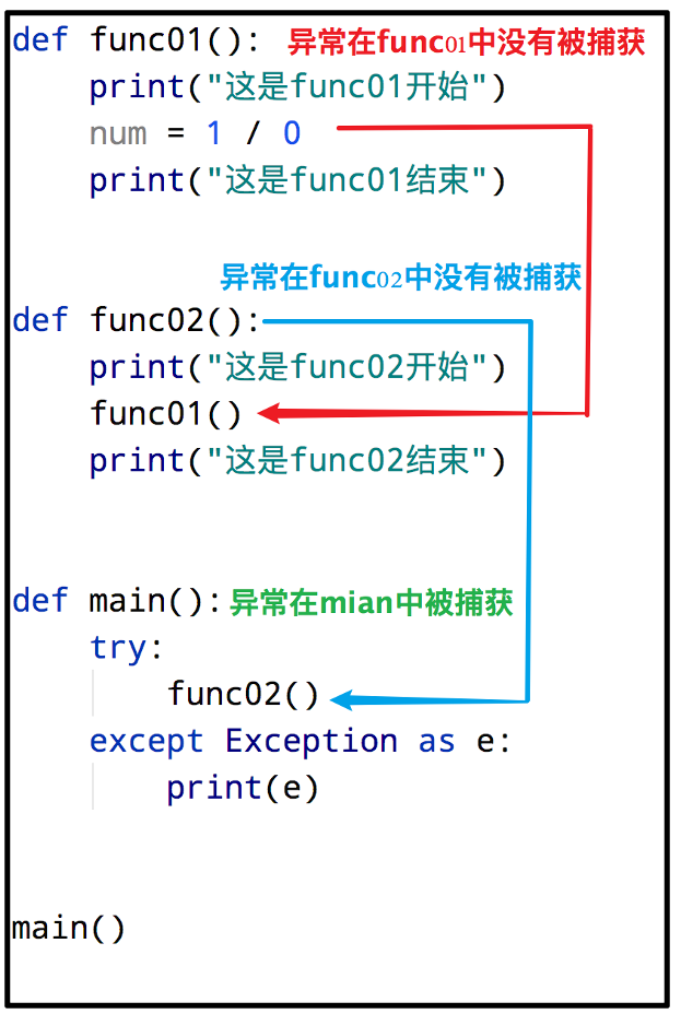 image-20240324154639389