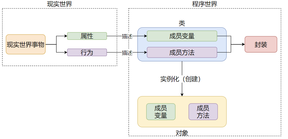 image-20240330135726210
