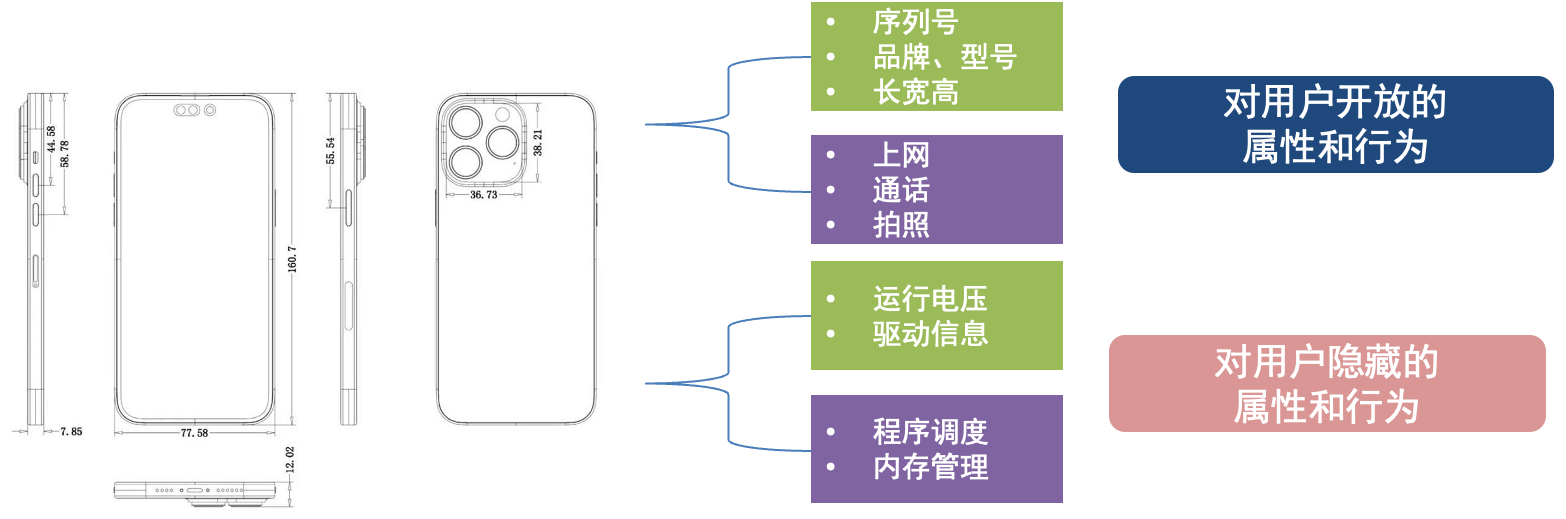 image-20240330135803479