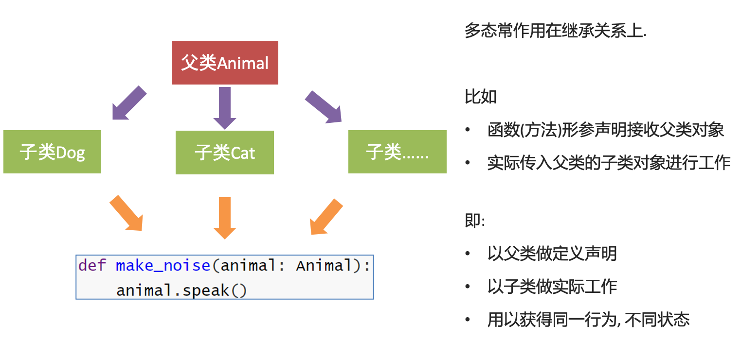 image-20240330142856153