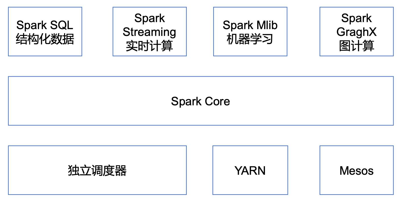 image-20240525165143509