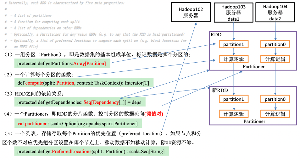 image-20240526151408127