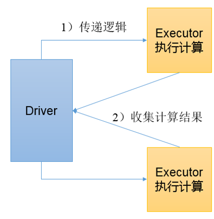 image-20240526164939600