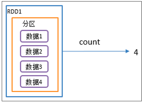 image-20240526165101644