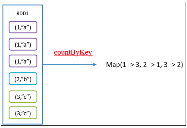 image-20240526165945626