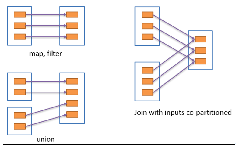 image-20240601150959043