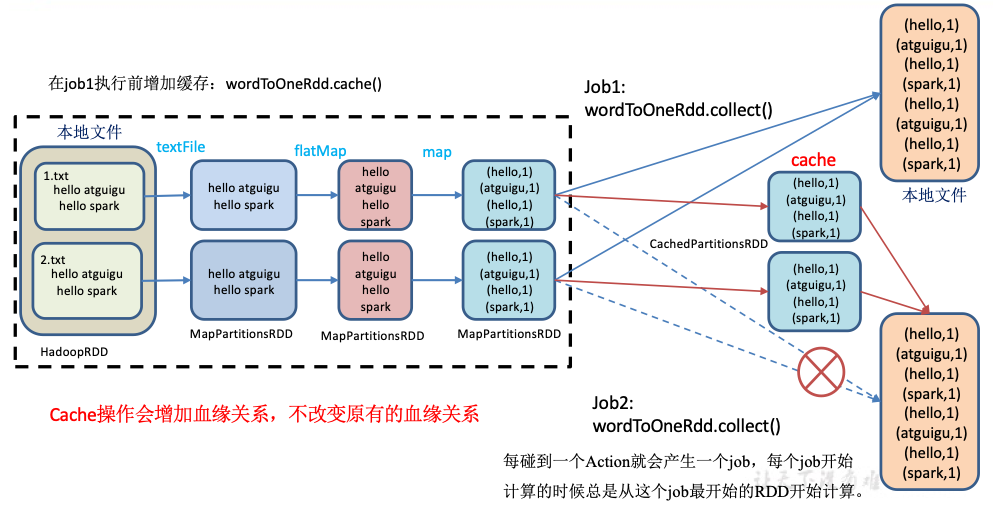 image-20240601153411036