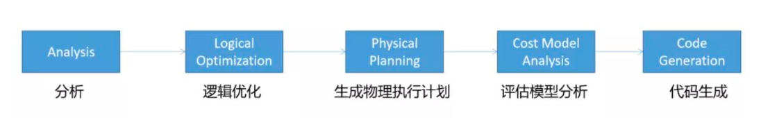 image-20240623132317576