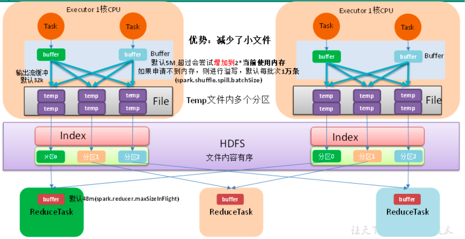 image-20240630153405181