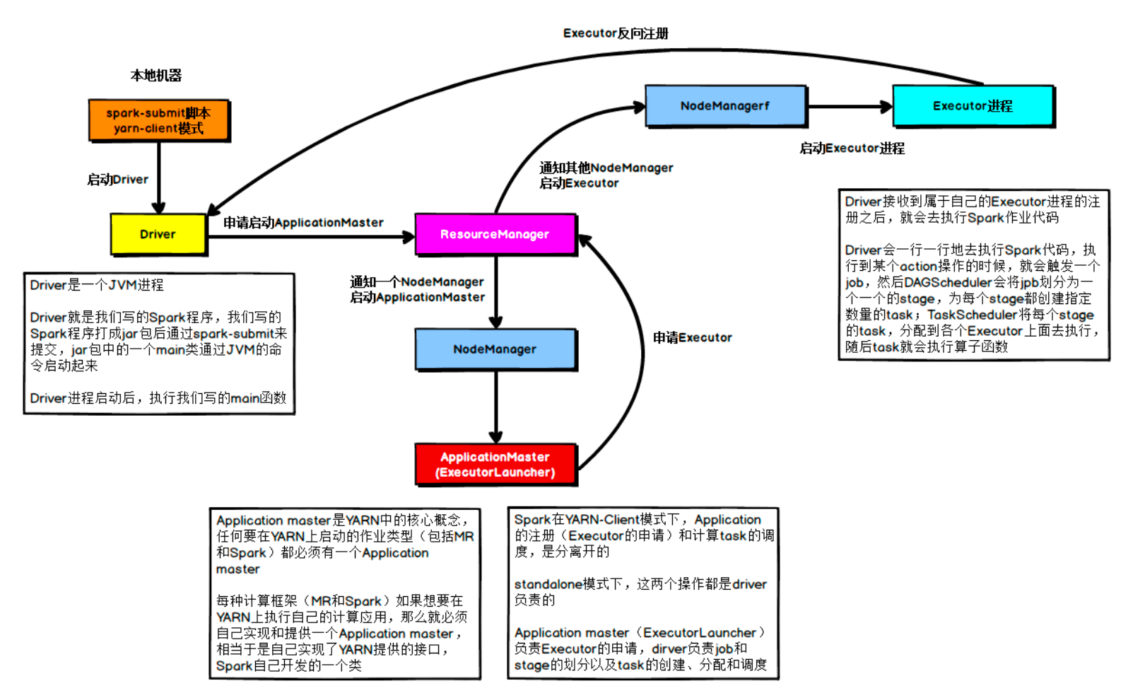 image-20240707140933563