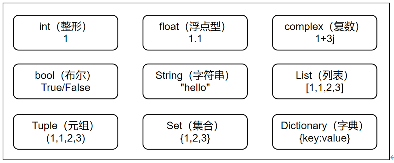 image-20250615150057513