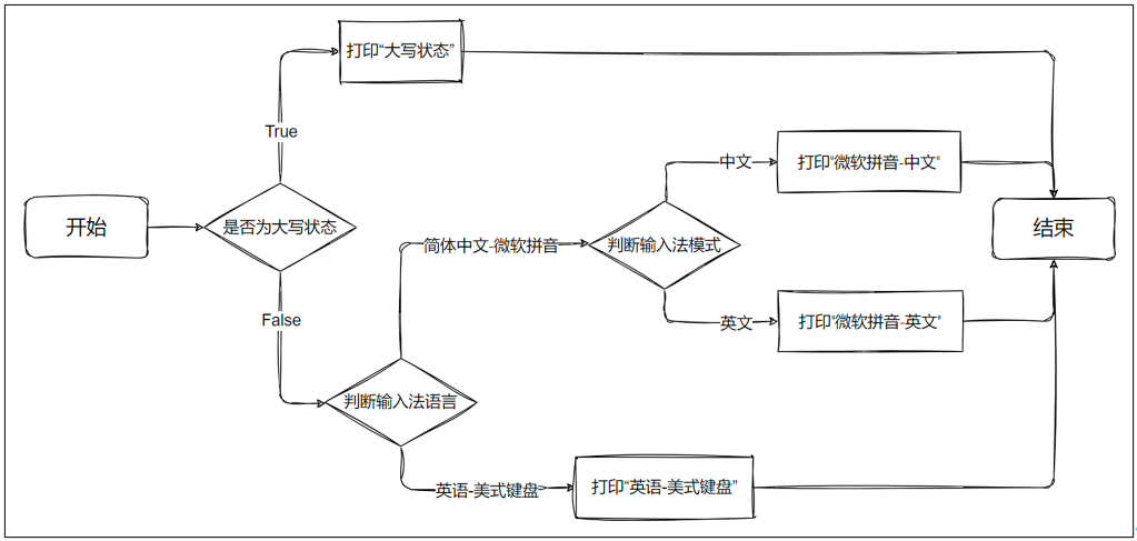 image-20250615210658114